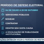 Defeso eleitoral: restrições entram em vigor em todo o Brasil