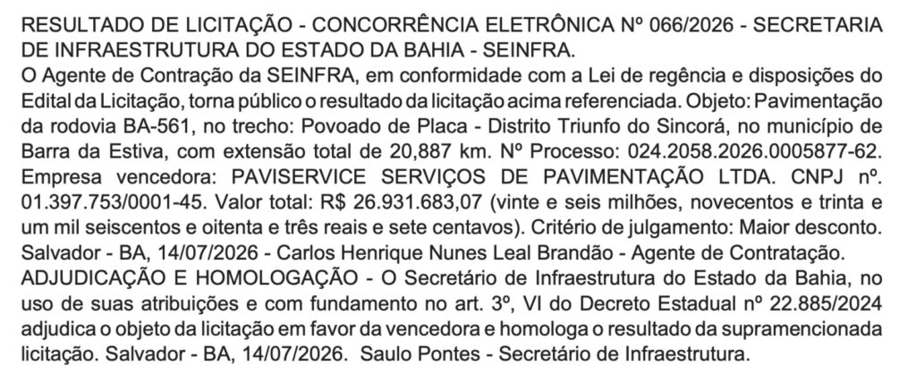 Governo da Bahia homologa R$ 26,9 milhões para pavimentação da BA-561