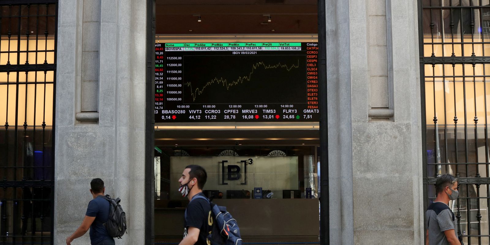 Bovespa avança 1,3% com apoio do petróleo e atinge maior nível em 4 meses