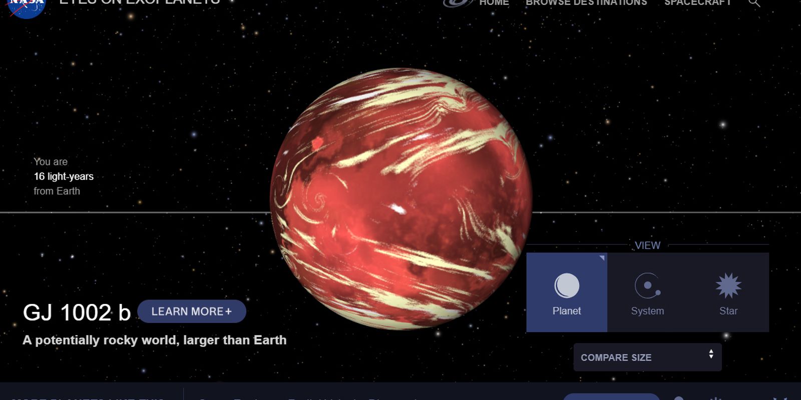 Pesquisador brasileiro aponta oito exoplanetas com potencial para água